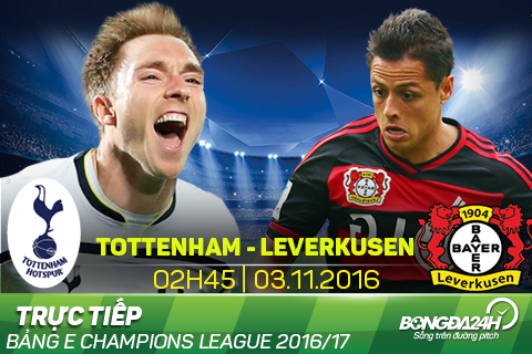 Tottenham 0-1 Leverkusen (KT): Thua đau, Spurs lâm nguy