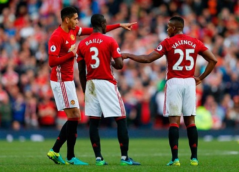 M.U và những vấn đề chồng chất sau trận hòa Burnley