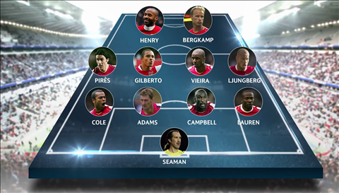 UEFA bình chọn đội hình vĩ đại nhất của Arsenal dưới thời HLV Wenger