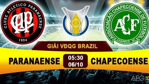 Nhan dinh Paranaense vs Chapecoense 05h30 ngay 610 (VDQG Brazil 2016) hinh anh