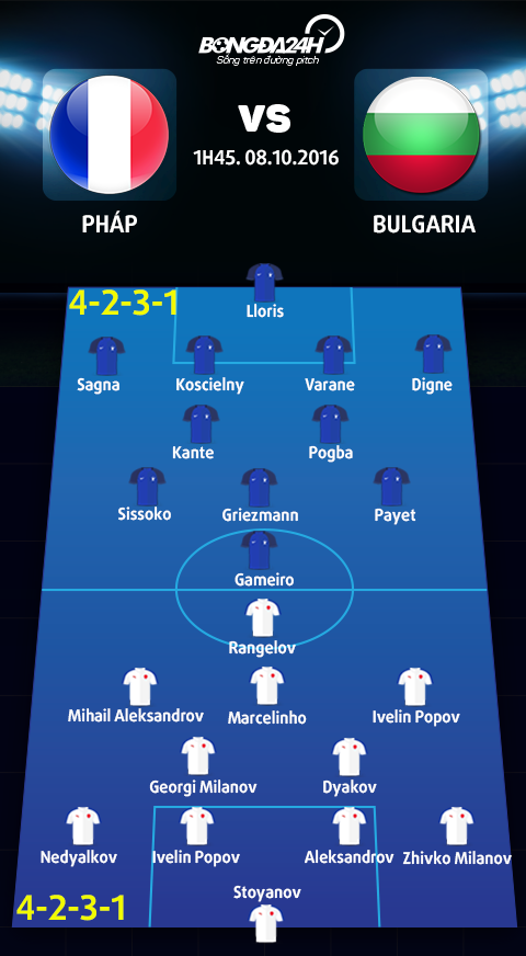 Phap vs Bulgaria, 1h45 ngay 810 (VL World Cup 2018) Be gai hoa hong hinh anh 3