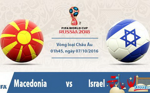 Nhan dinh Macedonia vs Israel 01h45 ngay 710 (VL World Cup 2018) hinh anh