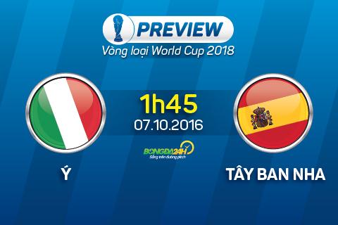 Giai ma tran dau Italia vs TBN 01h45 ngay 710 (VL World Cup 2018) hinh anh