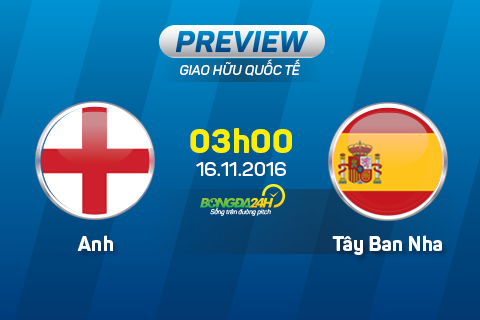 Anh vs Tay Ban Nha, (03h00 ngay 1611) Chung to di Southgate hinh anh