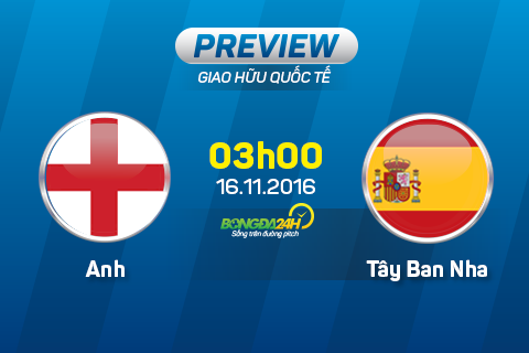 Anh vs TBN (03h00 ngày 16/11): Chứng tỏ đi Southgate