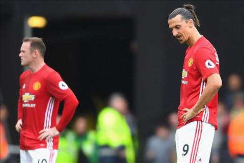 Đội hình kết hợp M.U vs Arsenal: Không Ibrahimovic và Bellerin