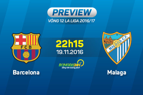 Barca vs Malaga (22h15 ngày 19/11): Quan trọng là chiến thắng!