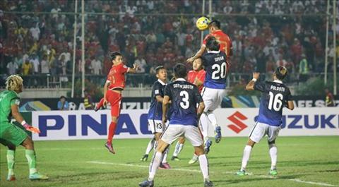 campuchia vs myanmar