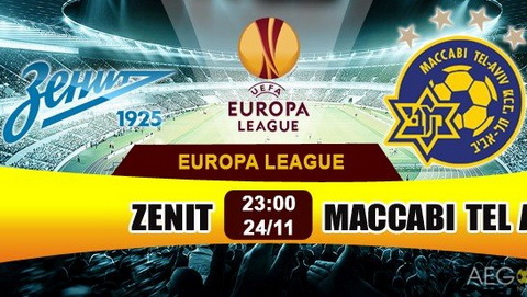 Nhan dinh Zenit vs Maccabi Tel Aviv 23h00 ngay 2411 (Europa League 201617) hinh anh