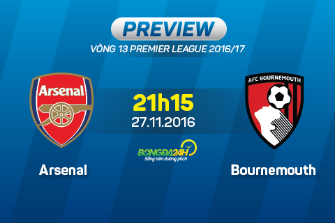 Arsenal vs Bournemouth (21h15 ngày 27/11): Những giọt mồ hôi đổi lấy chiến thắng