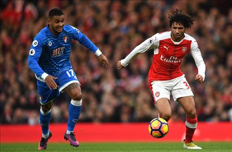 Mohamed Elneny Dong co nho cua Arsenal hinh anh 3