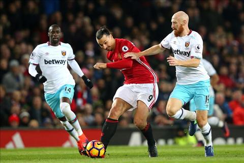 M.U không thắng West Ham vì dứt điểm kém