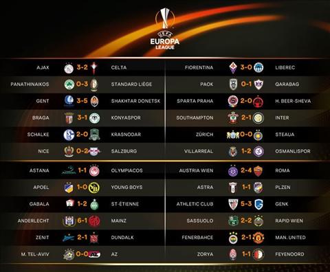 Xac dinh 4 doi bong dau tien vuot qua vong bang Europa League  hinh anh 3