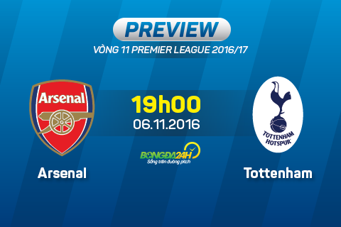 Giai ma tran dau Arsenal vs Tottenham 19h00 ngay 611 (NHA 201617) hinh anh