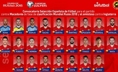 Đá thất vọng nhưng 3 sao M.U vẫn được gọi lên tuyển TBN