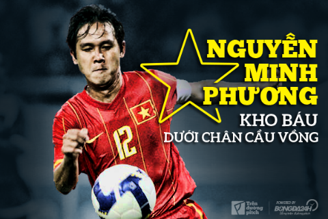 Nguyen Minh Phuong: Kho bau duoi chan Cau vong5