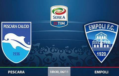 Nhan dinh Pescara vs Empoli 18h30 ngay 611 (Serie A 201617) hinh anh