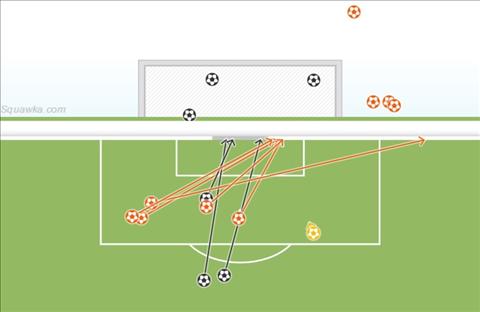 Swansea 1-3 MU Mot chut thoa man, nhung the con hon khong hinh anh 4