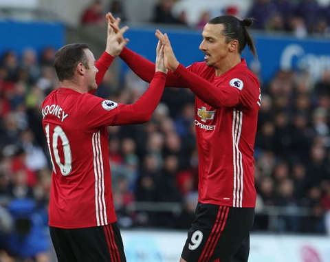 Hàng công M.U: Xoay xở ra sao khi vắng Rooney – Ibra?