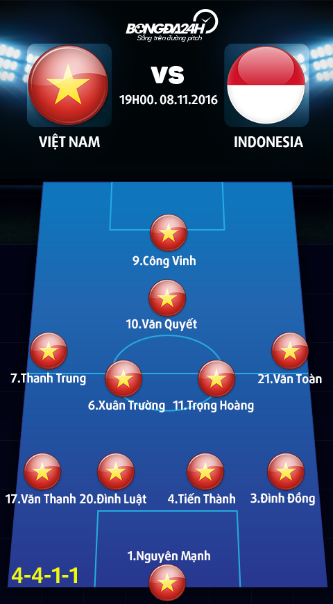 Viet Nam 3-2 Indonesia (KT) Tam tau VPT pha dop 17 nam khong thang Indonesia hinh anh