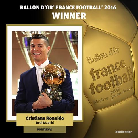 Ronaldo đoạt "Quả bóng vàng 2016": Hãy nói “Si” một nghìn lần