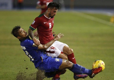 Indonesia vs Thai Lan (19h00 1412) Dung dua voi Garuda hinh anh