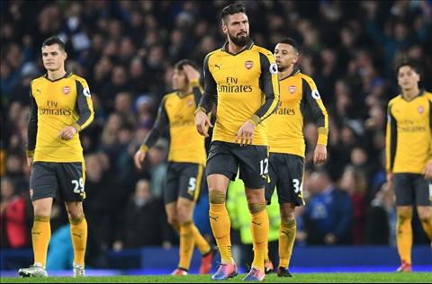 Góc Arsenal: Mất danh hiệu vì thể lực kém?