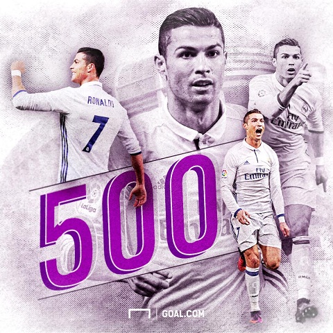 Ronaldo 500 ban