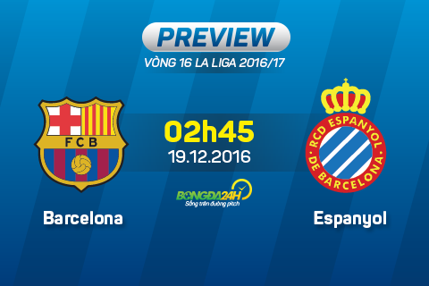 Barca vs Espanyol (2h45 ngày 19/12): Đừng xem thường kẻ sát vách!