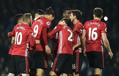 Tại sao Man Utd có thể cán đích trong Top 4 Premier League mùa này?
