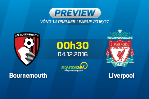 Bournemouth vs Liverpool (20h30 ngày 4/12): Không Coutinho không vấn đề