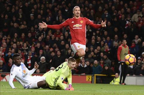 Thấy gì sau chiến thắng tưng bừng của M.U trước Sunderland dịp Boxing Day?
