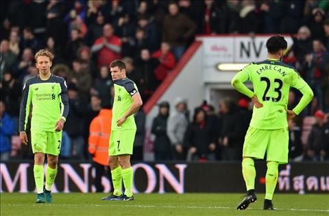 Bournemouth 4-3 Liverpool: Khi hàng thủ “The Klopp” bị vạch trần