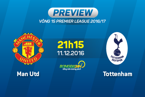 MU vs Tottenham (21h15 ngày 11/12): Khi Mourinho coi Zorya như Tottenham…