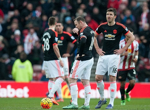 Dư âm Sunderland 2-1 M.U: Khuôn mặt đáng thương