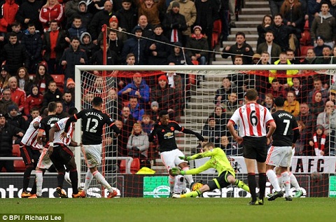 Sunderland 2-1 M.U