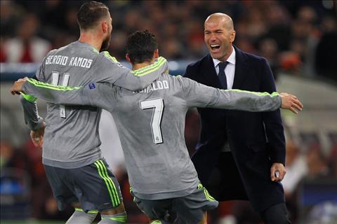 Zidane Real Ronaldo
