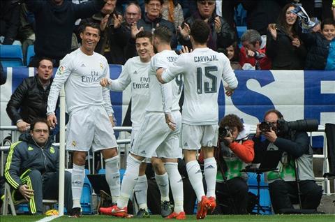 Kha nang Real Madrid vo dich La Liga 201516 la gan nhu khong con hinh anh