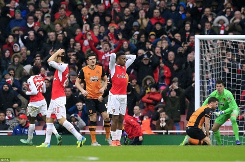 Vấn đề của Arsenal: Cần cải thiện khả năng dứt điểm