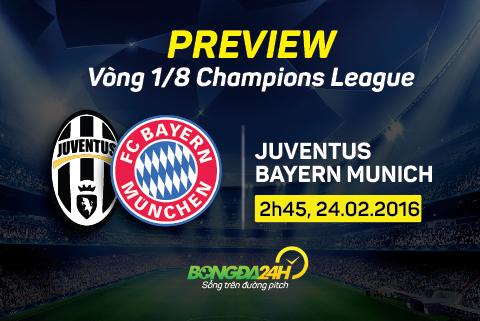 Juventus vs Bayern Munich (2h45 ngày 24/2): Chất phòng ngự Ý và “Mullandowski”