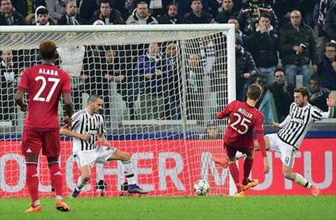 Juventus 2-2 Bayern Munich Allegri cho rang Juve kem may man hinh anh