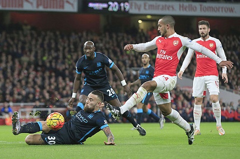 Tại Champions League, Arsenal cũng chỉ đáng là học trò của Man City