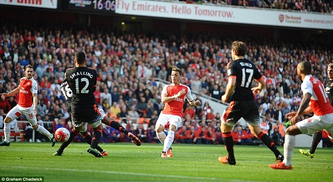 Những lý do tin tưởng M.U sẽ hạ sát Arsenal