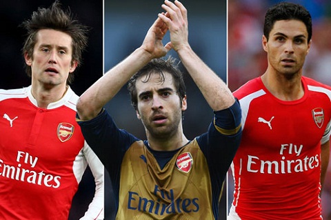 Đây! Những cầu thủ sẽ chia tay Arsenal vào cuối mùa