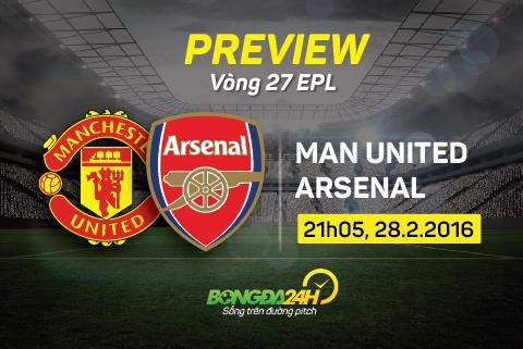 Man United vs Arsenal (21h05 ngày 28/2): Nhìn vậy mà không phải vậy!