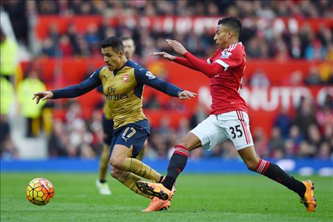 Thấy gì sau chiến thắng ấn tượng của dàn Quỷ trẻ trước Pháo thủ