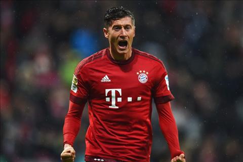 Real và Man City hết cơ hội chiêu mộ Lewandowski