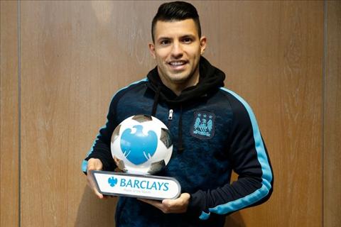 Aguero và Koeman xuất sắc nhất Premier League tháng 1/2016