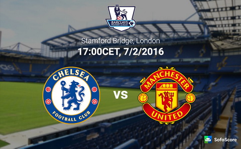 Chelsea 1-1 M.U: Quỷ đỏ đánh rơi chiến thắng trong tiếc nuối