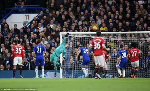 Chelsea 1-1 MU Quy do danh roi chien thang trong tiec nuoi hinh anh 3